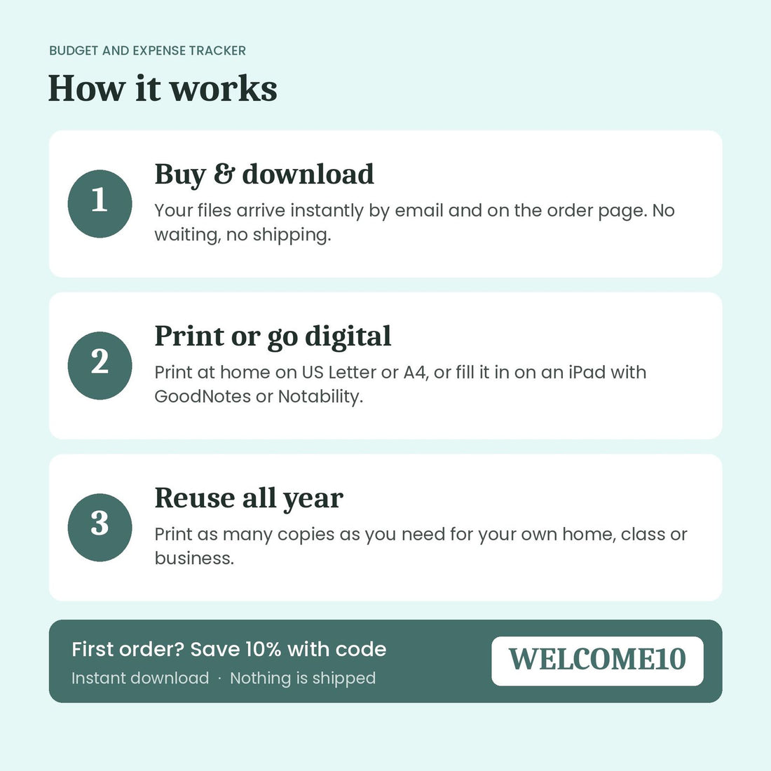 How the Budget and Expense Tracker instant download works