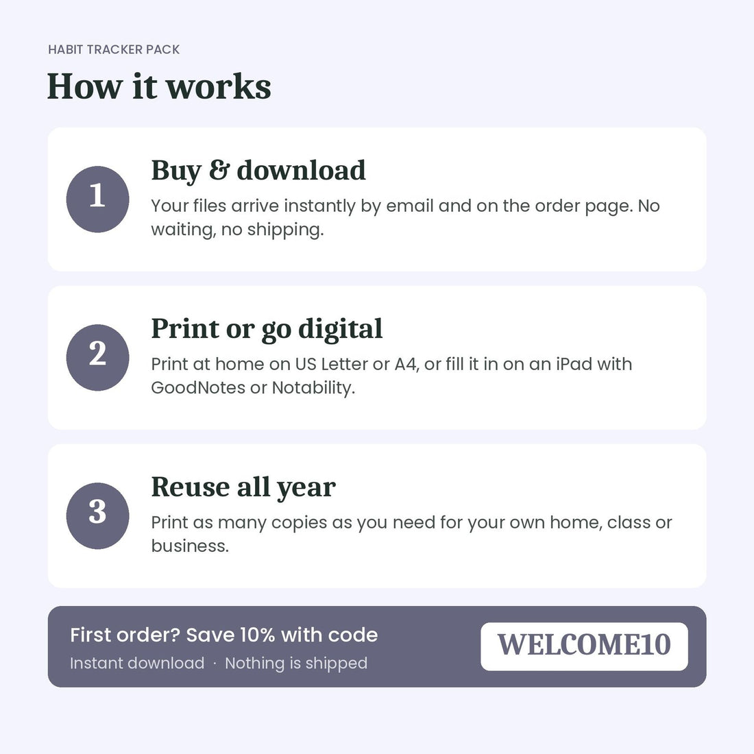 How the Habit Tracker Pack instant download works