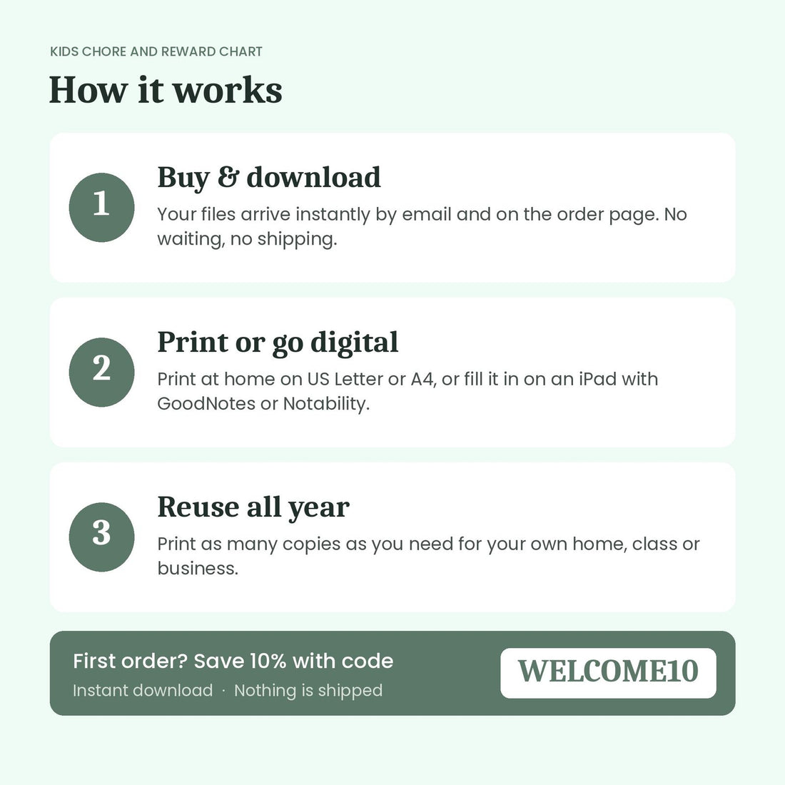 How the Kids Chore and Reward Chart instant download works