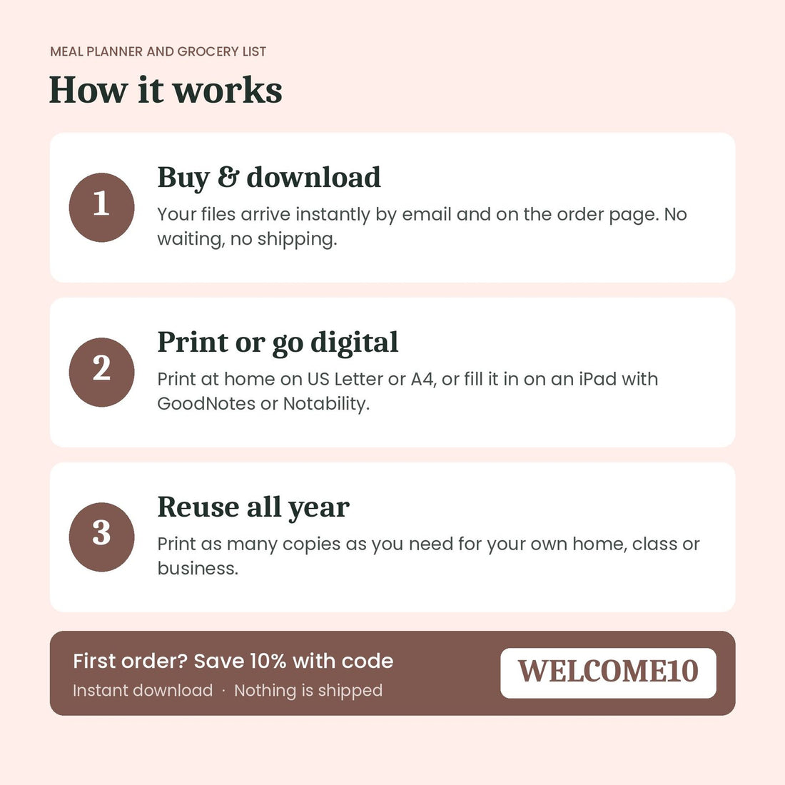 How the Meal Planner and Grocery List instant download works