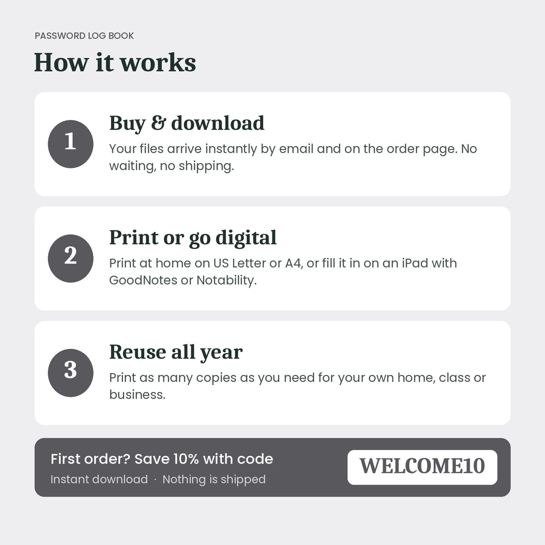 How the Password Log Book and Account Organizer instant download works