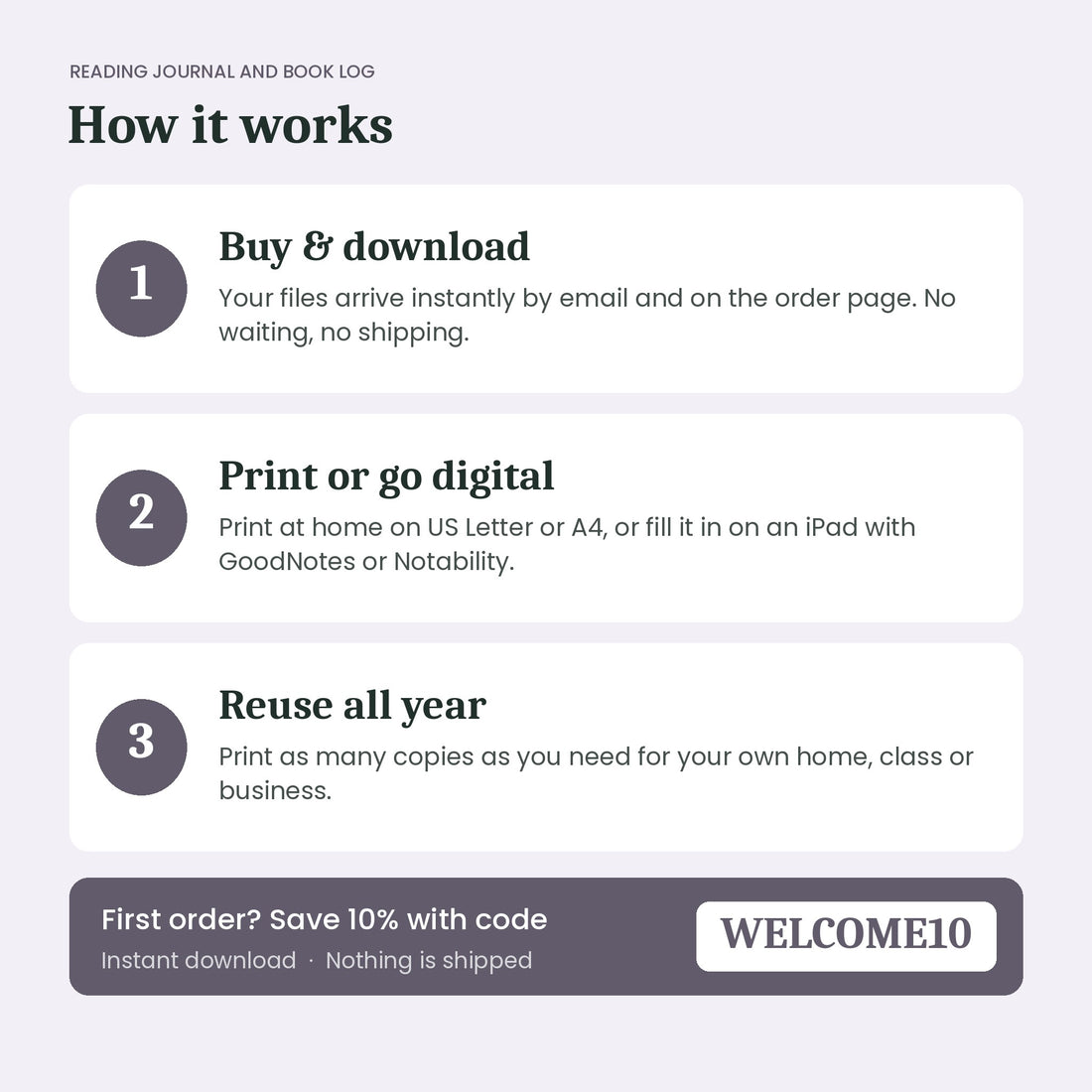 How the Reading Journal and Book Log instant download works