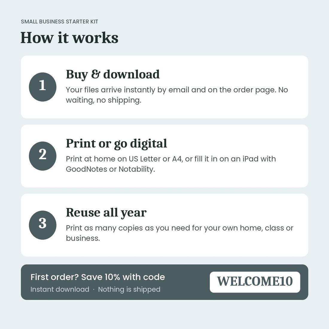 How the Small Business Starter Kit instant download works